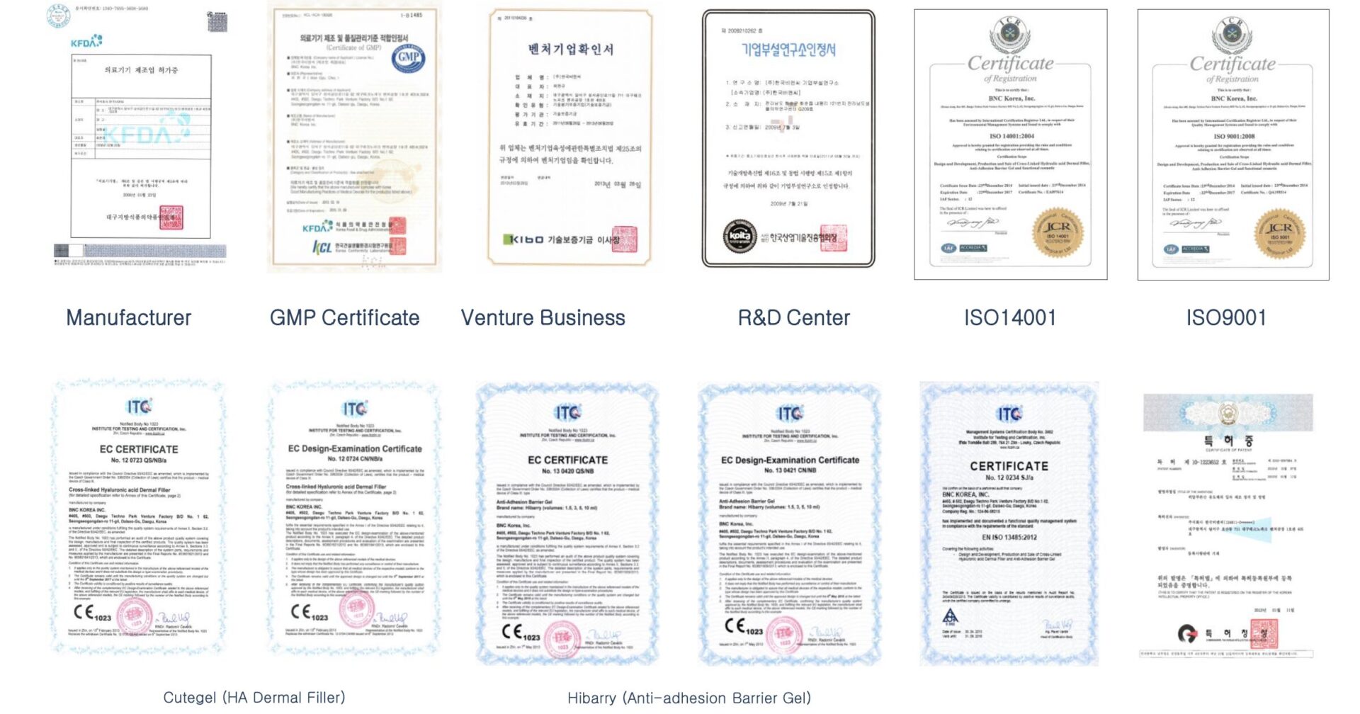 Cutegel原廠認證文件一覽：GMP、ISO14001、ISO9001與EC證書