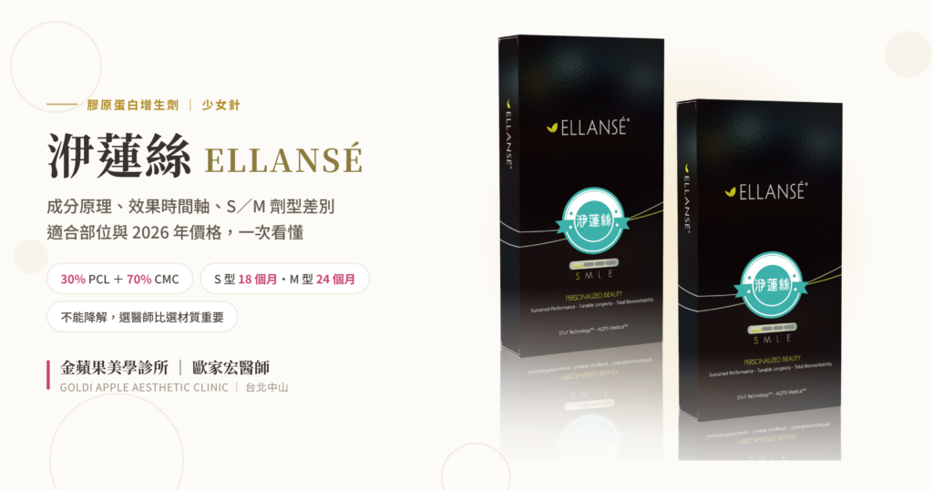 洢蓮絲 ELLANSÉ 少女針產品外盒：30% PCL 加 70% CMC，S 型 18 個月、M 型 24 個月