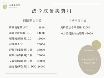 金蘋果美學診所法令紋醫美費用表：凹陷型填充材質與下垂型埋線價格一覽